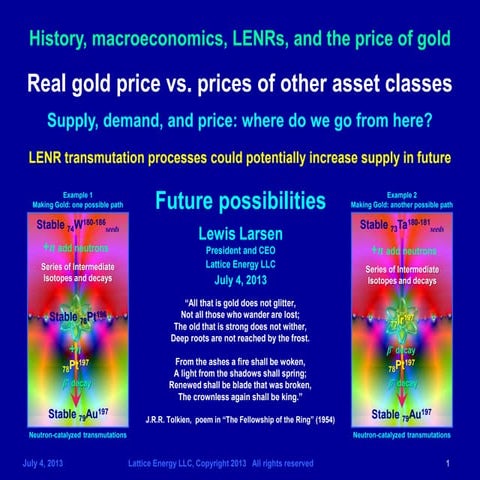 Lattice Energy LLC- History-Macroeconomics-LENRs-and Real Price of Gold-July ...