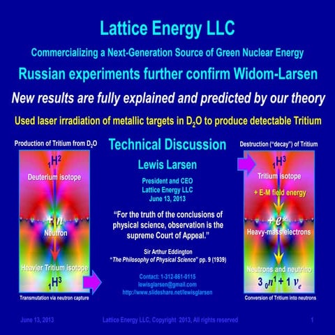 Lattice Energy LLC- New Russian Experiments Further Confirm Widom-Larsen Theo...