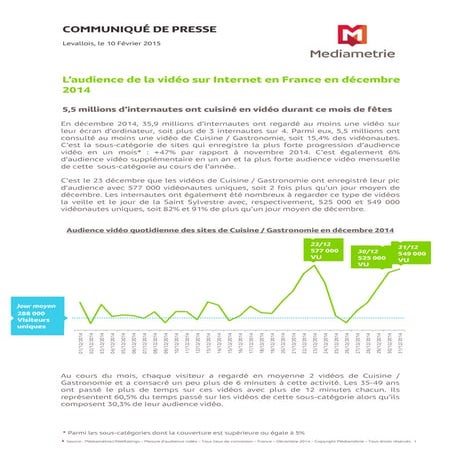 L'audience de la video sur internet en france - Decembre 2014 - Mediametrie