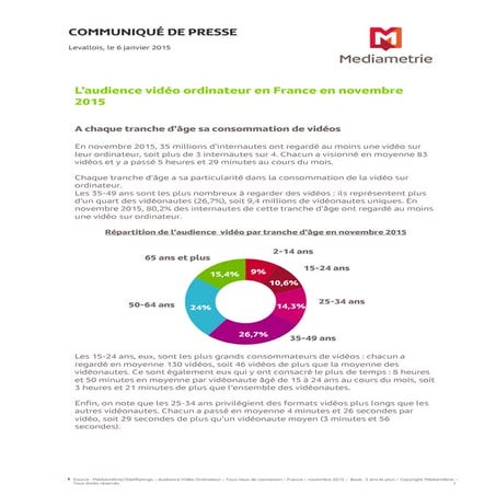 L'audience de la video sur internet en france - Novembre 2015 - Médiamétrie