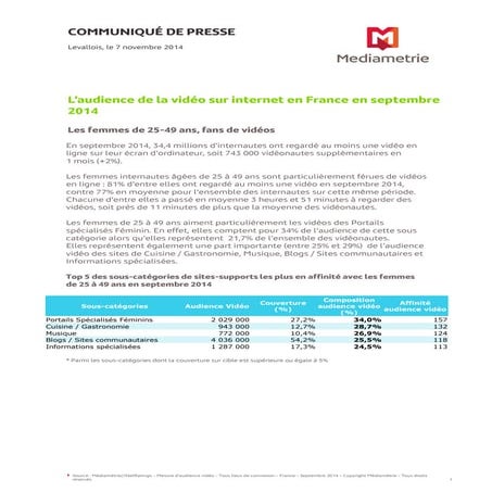 L'audience de la video sur internet en france - Septembre 2014 - Mediametrie
