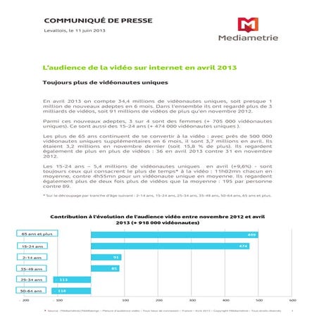 L’audience de la vidéo sur internet en Avril 2013 - Mediametrie