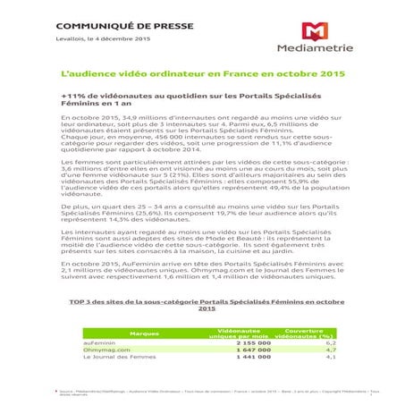 L'audience de la vidéo sur internet en France - Octobre 2015 - Médiamétrie