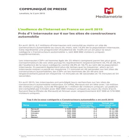 L'audience de l'internet en france - Avril 2015 - Mediametrie
