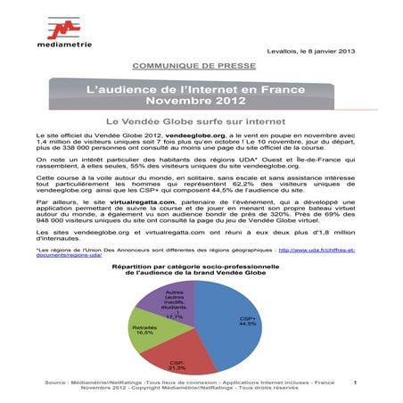 L'audience de l'internet en france - Médiamétrie - Novembre 2012