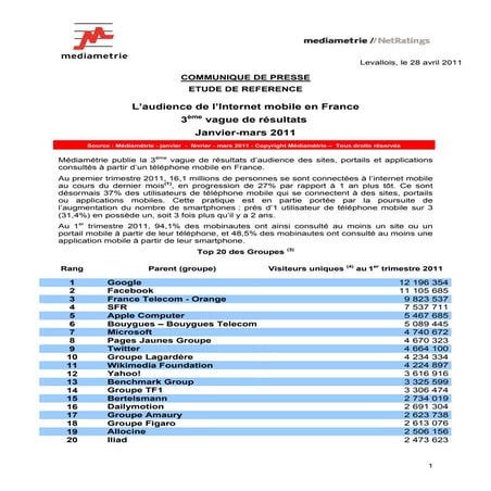 L'audience de l'internet mobile en france   3ème vague de résultats - janvier...