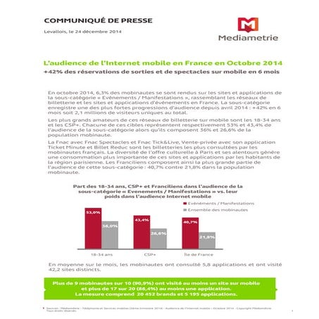 L'audience de l'internet mobile en France - Octobre 2014