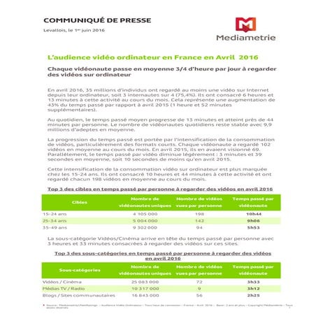 L'audience Video Ordinateur en France  - Mediametrie - avril 2016 