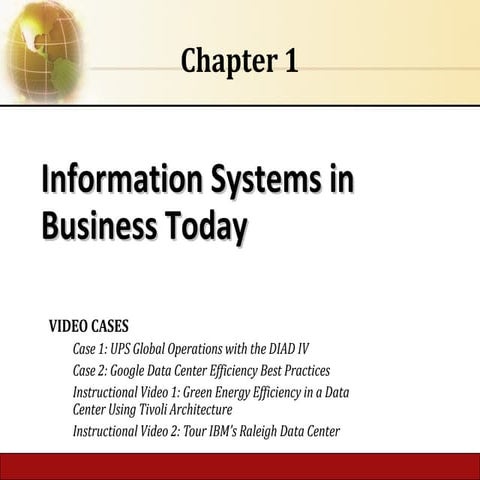 MIS-CH01: IS in Business Today