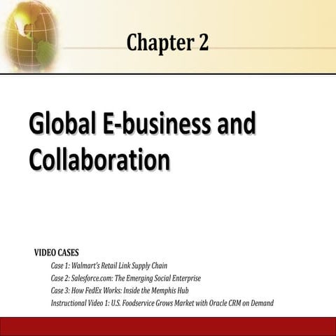 MIS-CH02: Global e-Business and Collaboration