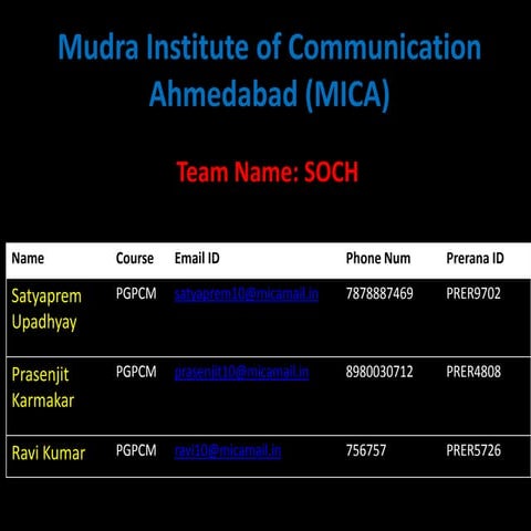 Launch pad mica ahmedabad soch