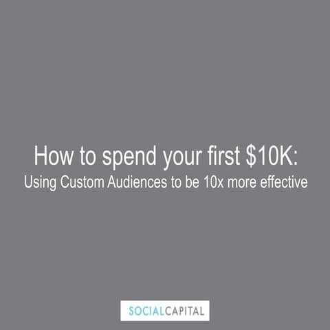 How to spend your first $10K in paid marketing for startups