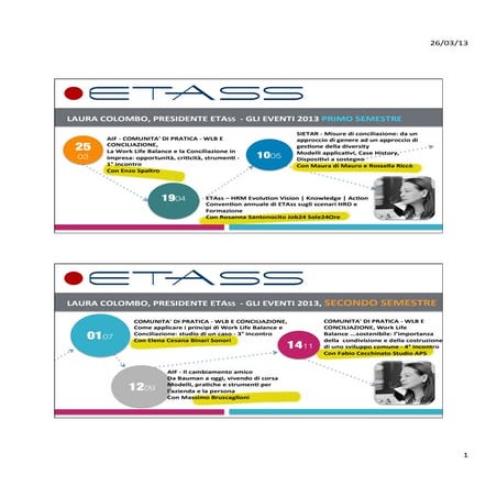 Laura Colombo, Presidente ETAss, i prossimi eventi - 2013