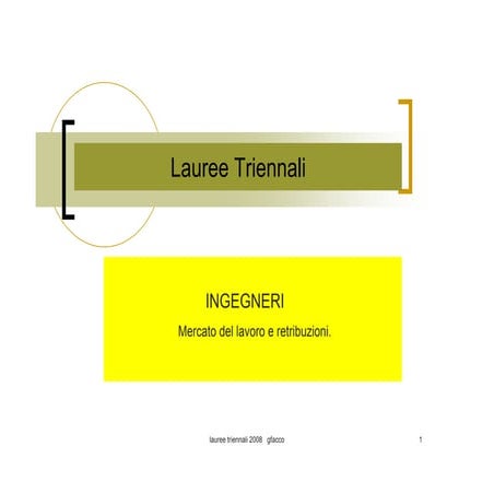 Lauree Triennali.2008