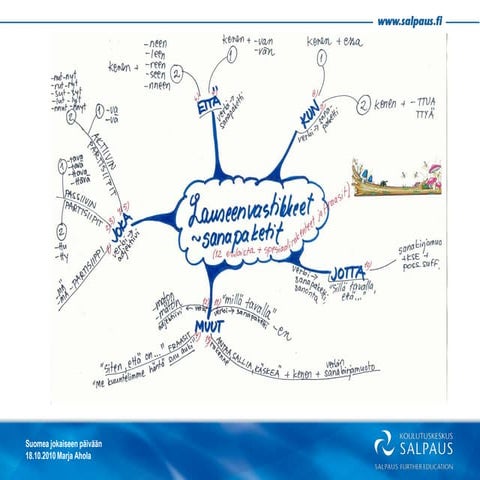 Tp Catalyst Brochure | PDF