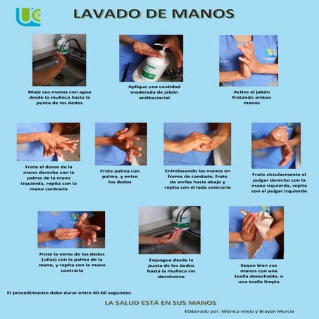 Lavado de manos | PPTX
