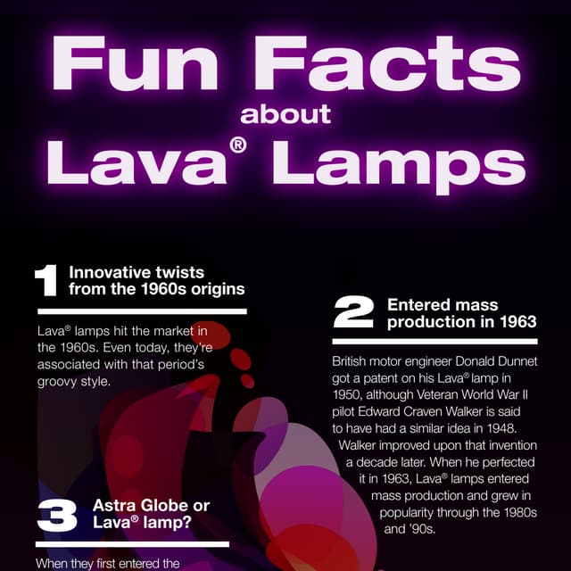 Lava Lamp Facts PDF