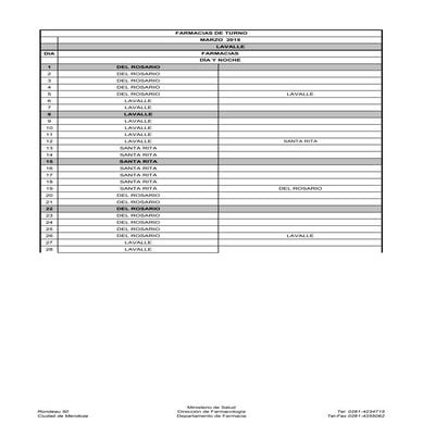 Farmacias Costa de Araujo Marzo-2015