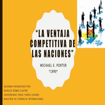 La ventaja competitiva de las naciones