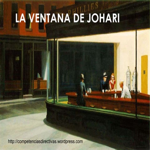 La ventana de johari 