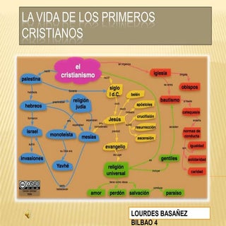 La Vida De Los Primeros Cristianos