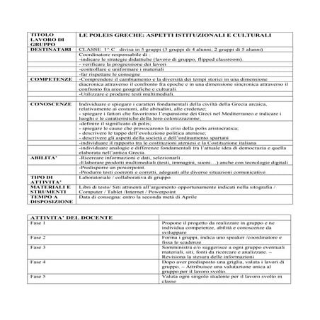 Lavoro di gruppo 1^c schema progetto TEAL