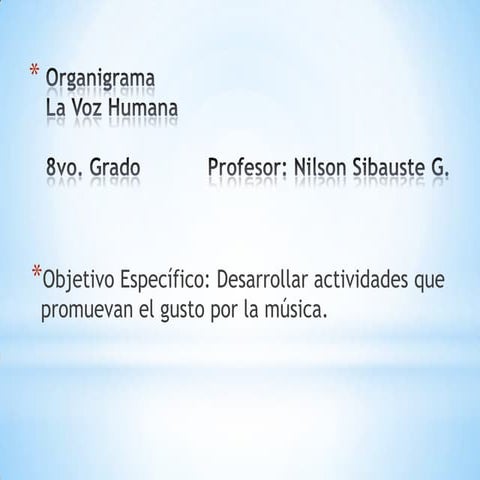 La voz humana 8vo 2012 | PPTX