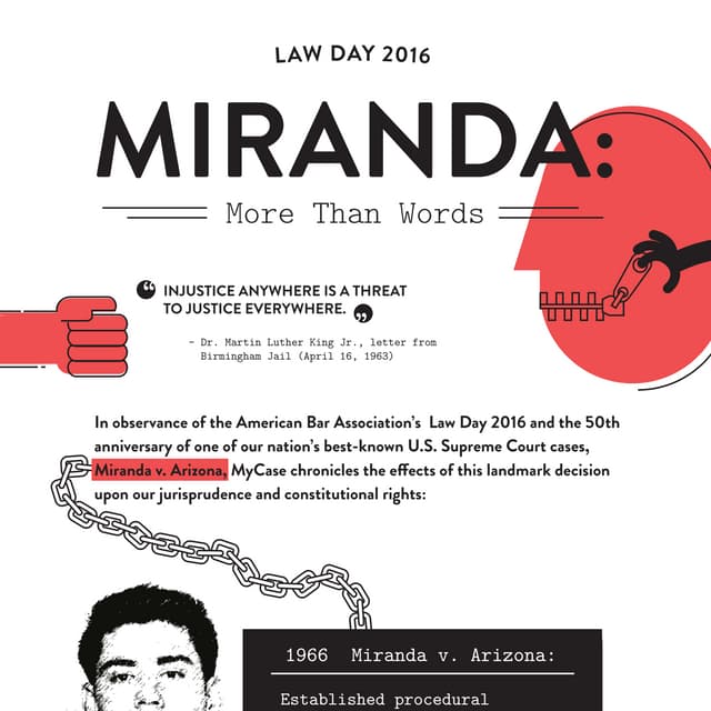 Miranda More than Words - Law Day 2016