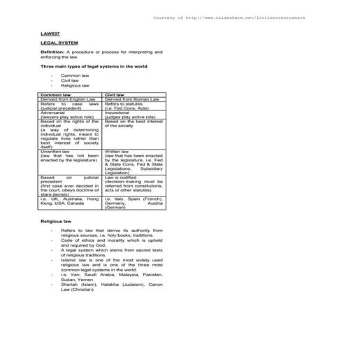 LAW037 Notes - EXCEPT COURTS W/ SPECIAL JURISDICTION