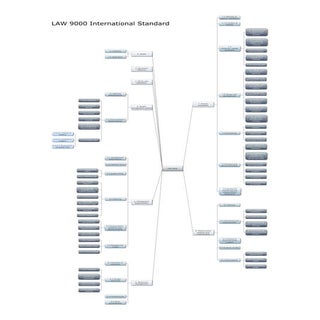 Law 9000 Best Legal Practice Intern...