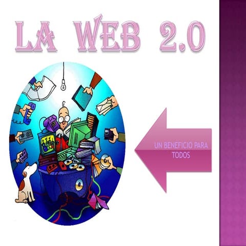Presentación la Web 2.0 (UCLA) | PPTX