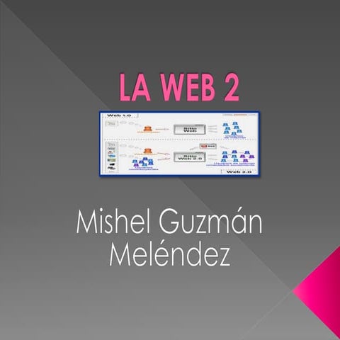 Plantilla de la web 2.0 javier fuentes menocal | PPTX