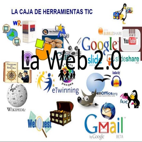 Plantilla de la web 2.0 javier fuentes menocal | PPTX