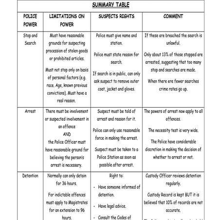 Law-Exchange.co.uk Shared Resource