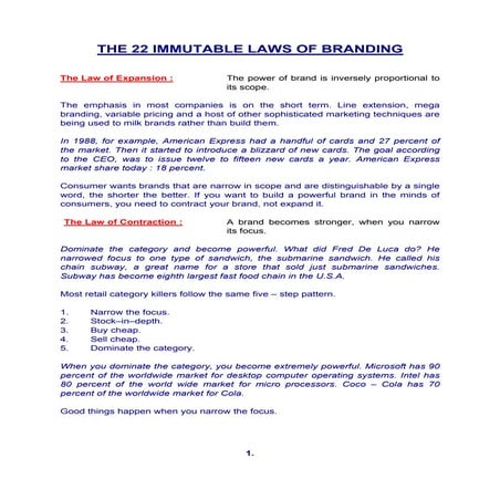 Law of branding