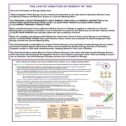 LAW OF CREATION OF ENERGY.pdf