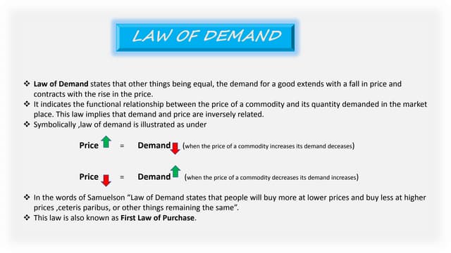 Law of demand | PPT