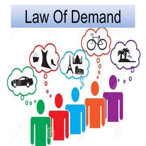 Law of demand | PPT