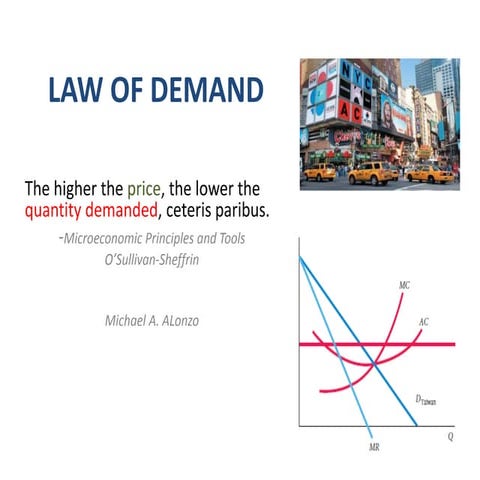 Law of demand 
