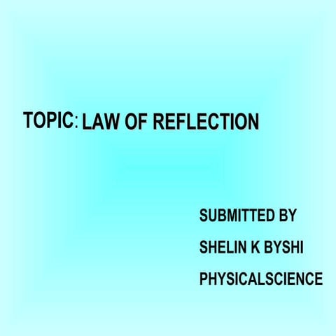 Law of reflection