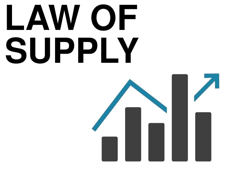  law of supply 