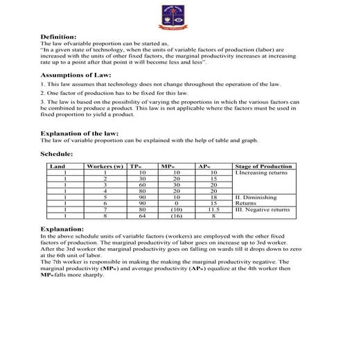 Law of variable proportion | DOCX | Business | Business and Finance