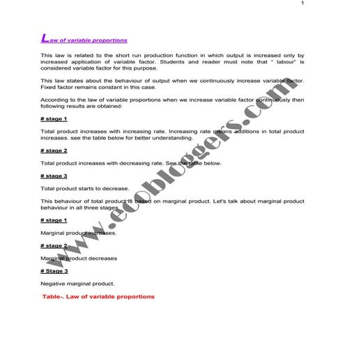 law of variable proportions | PPTX
