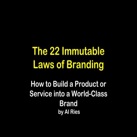 Laws of branding