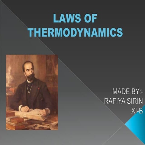 Laws Of Thermodynamics