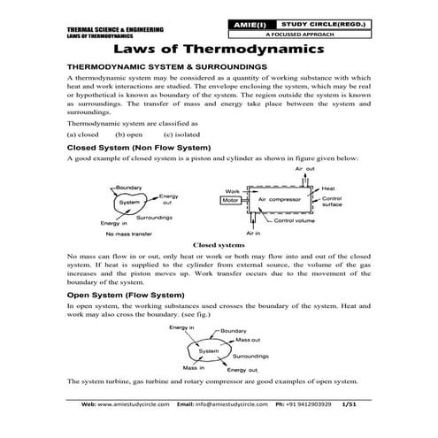 Laws of thermodynamics
