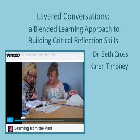Layered conversation presentation.