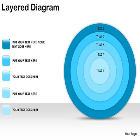 Layered core slices stages diagram powerpoint presentation templates