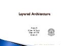 Layered Architecture