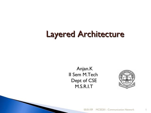 Layered Architecture